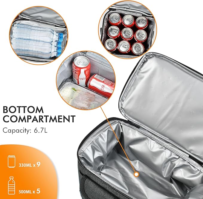 Tirrinia Reusable Lunch Box for Men Women, Insulated Lunch Bag Adult Work, Double Decker Leakproof Lunchbox for Office Picnic Beach—Dual Compartment Lunch Cooler Bag