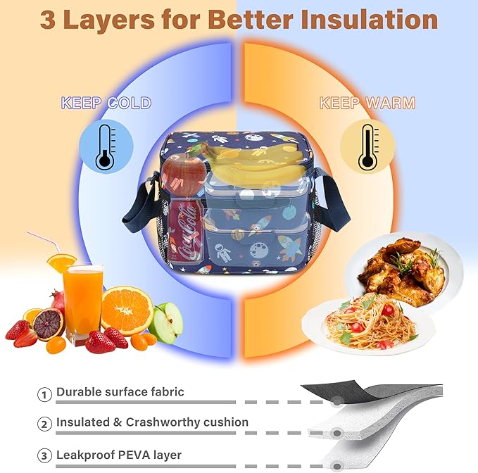 Tirrinia Insulated Lunch Box for Men/Women, Leakproof Lunch Bag for School Work, Large Lunch Tote Kids Boys Girls Student Back to School, Soft Cooler Office Picnic Beach Camping for Adults,Space