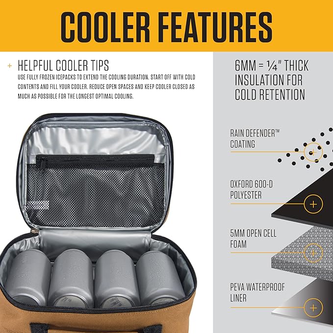 Carhartt Insulated Lunch Cooler For Men and Women, Fully Insulated Lunch Pale for Everyday Use, 4 Can (Black)