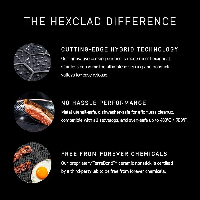 HexClad Hybrid Nonstick 6-Piece Fry Pan Set, 8, 10, and 12-Inch Frying Pans with Tempered Glass Lids, Stay-Cool Handles, Dishwasher-Friendly, Induction Ready, Compatible with All Cooktops