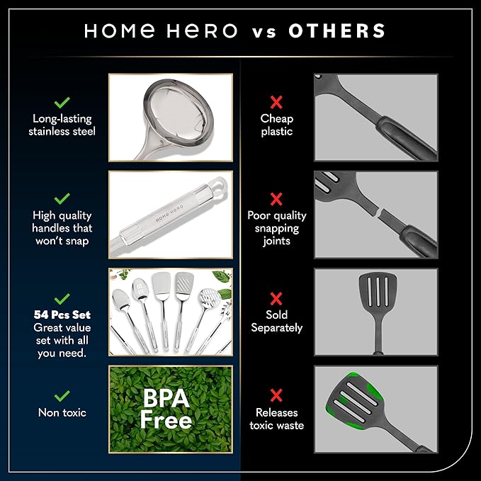 Home Hero 54-Piece Stainless Steel Kitchen Utensils Set - Heat-Resistant Nonstick Silicone & Stainless Steel Cooking Utensils - Complete Tools with Slotted Spoon & Pasta Spoon - Pack of 54, Silver
