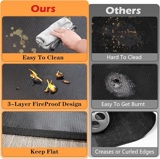 76X48in Grill Mats for Outdoor Grill,Fits Most Grills, Smokers, Griddles and Outdoor Charcoal, Flat Top,Deck and Patio Protector