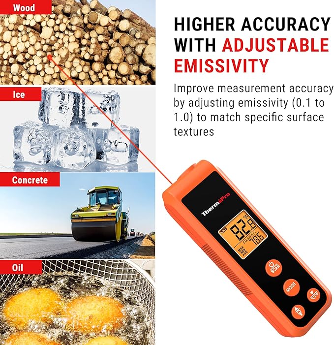 ThermoPro TP410 Infrared Thermometer Gun Non-Contact Laser Thermometer Gun for Cooking, Temperature Gun with Range -58℉~1022℉ for Pizza Oven Accessories, Griddle, Grill, HVAC, Engine (Not for Human)
