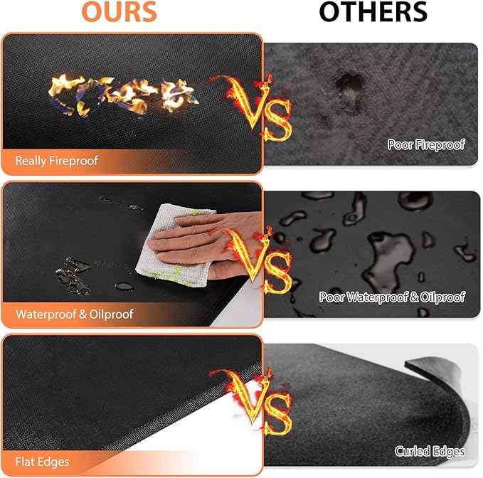 65 x 48 inch Under Grill Mats for Outdoor Grill - Fireproof Grill Mats for Outdoor Grill Deck and Grass Protector - Water Resistant & Oil Proof- Easy to Clean Fire Pit Mat, Fireplace Mat