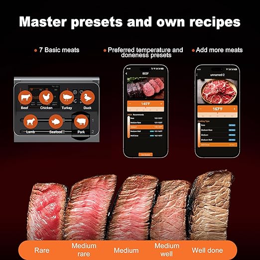 Wireless Meat Thermometer 2 Probes, Bluetooth Smart Meat Thermometer Digital Wireless Remote Tracking and Real-Time Readings, Standalone Base & Thinnest Probe, iOS and Android, for Grill, BBQ, Smoker