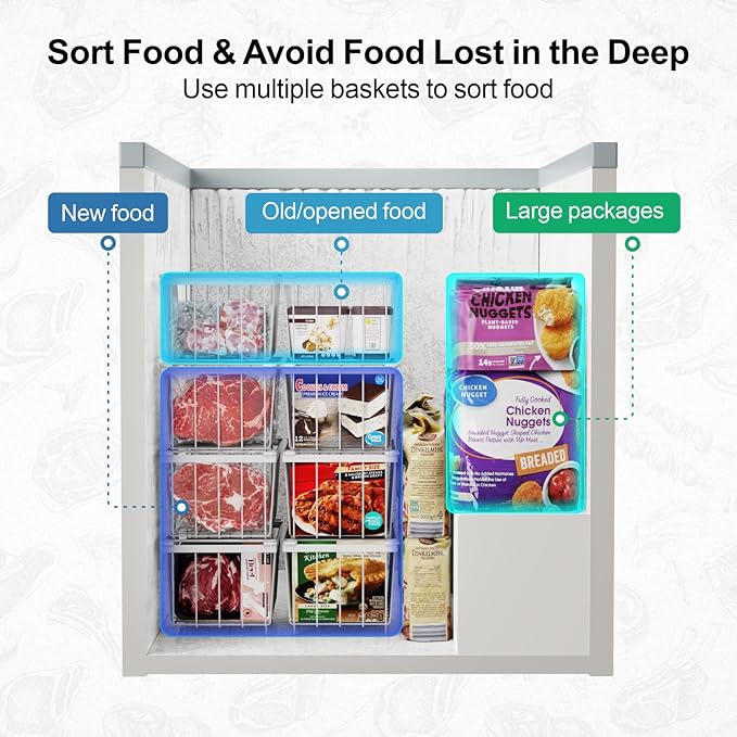 iSPECLE Chest Freezer Organizer Bins - 3 Pack Small Stackable Deep Freezer Organizer Bins for Most 7 Cu.FT Chest Freezer Sort Frozen Meats, Freezer Storage Bins Easy Access Food without Digging, White