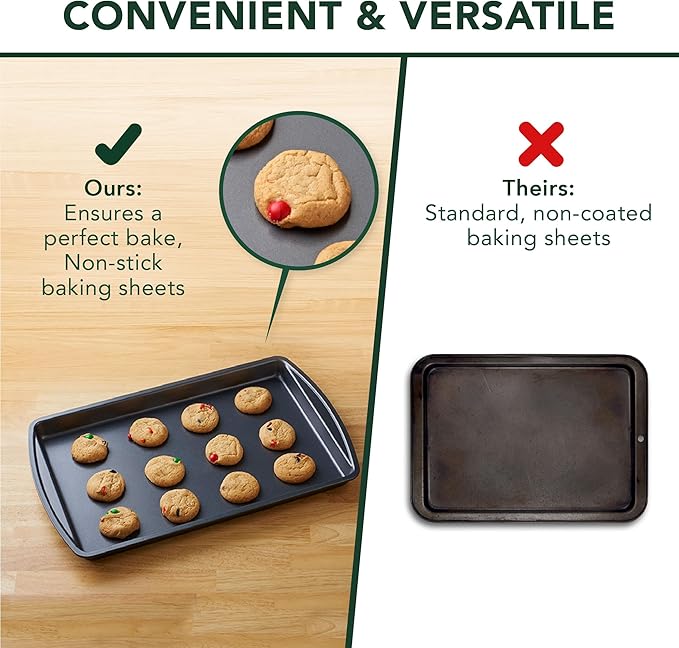 Nifty Cookie & Baking Sheets (Set of 3) – Non-Stick Coated Steel, Dishwasher Safe, Oven Safe up to 450 Degrees, includes Large/Med/Small Pans