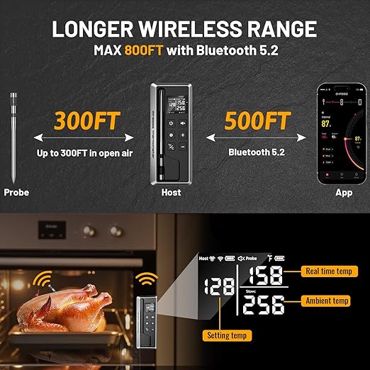 Wireless Meat Thermometer with Smart Timer & APP Control, 800ft Bluetooth Grill Food Thermometer - 0.19In-Ultra Thin Probe, ±0.5℉ Accuracy, Digital Backlit Screen for BBQ, Oven, Smoker, Kitchen
