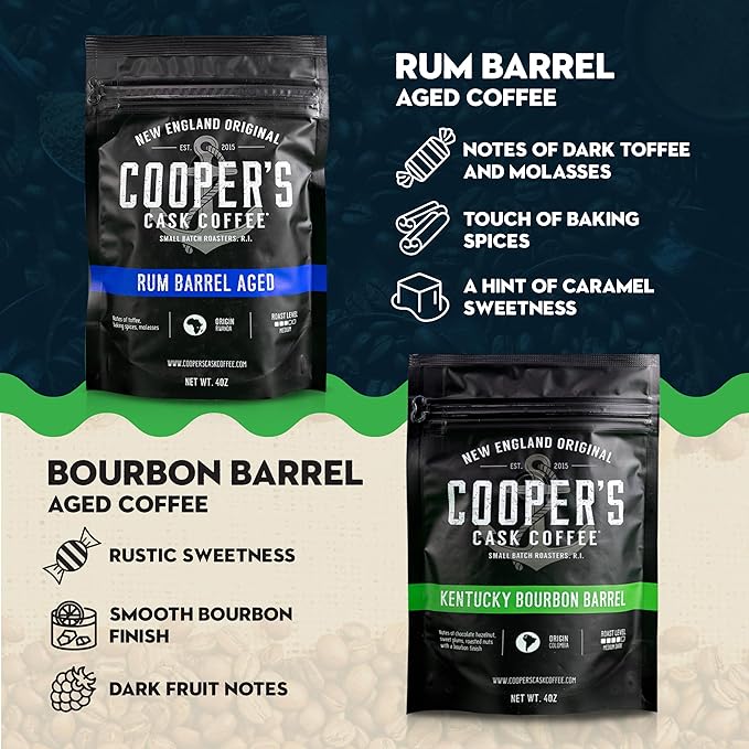 Bourbon & Whiskey Barrel Aged Coffee Box Set - 4-Bag Roasted Coffee Sampler - Bourbon Colombian, Malt Whiskey Sumatra, Rye Whiskey Ethiopian, Rum Barrel Rwanda, (Ground, 4 Ounce (Pack of 4))