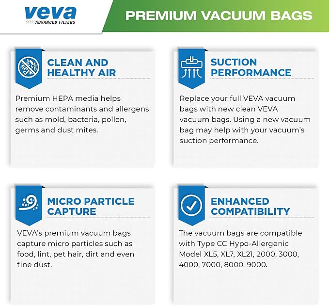 30 Pack Type CC HEPA Vacuum Bags for Oreck XL, XL5, XL7, XL21, 2000, 3000, 4000, 7000, 8000, 9000 Upright Vacuum Cleaner, Premium Hypo-Allergenic Bags