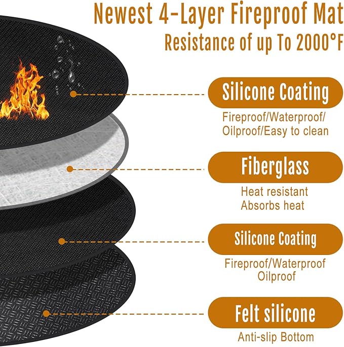 Solo Stove Tabletop Fire Pit Mat, Small Under Grill Pad to Protect Your Table, Fireproof Mat for Solo Stove Accessories, 4-Layer Fireproof, Heat Resistant, Easy to Clean, Reusable