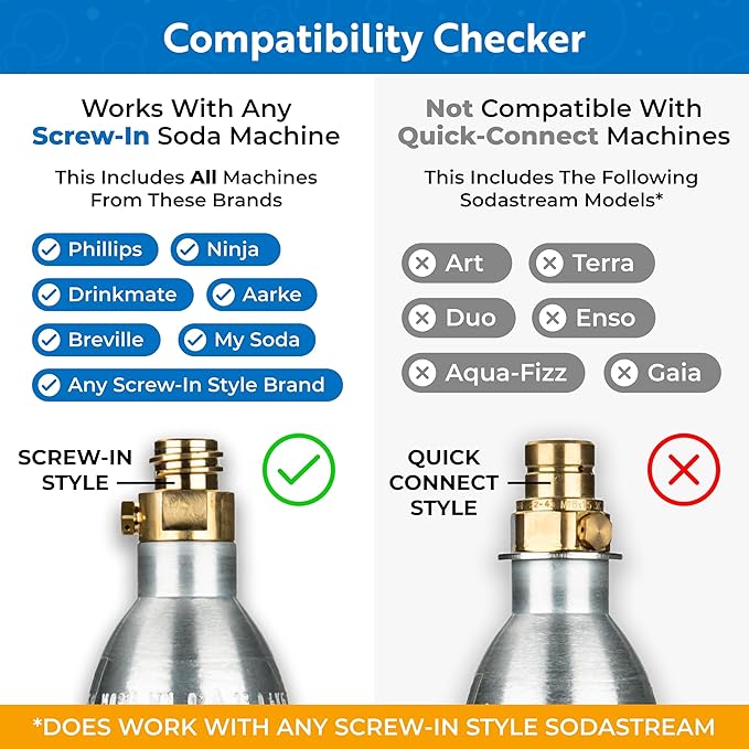 60L CO2 Canister Cylinders - Compatible w/Sodastream BLUE Screw-In Only, Ninja Thirsti, Philips, and More - Threaded Style Soda Streaming Machine CO2 Tanks Gas Refill, | 14.5 oz, Set of 4