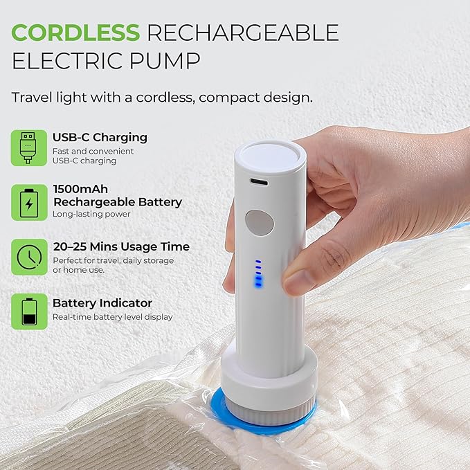 Vacuum Storage Bags for Travel - 15 Pack Compression Packing with Wireless Electric Pump for Luggage Vacuum Seal Bags for Clothes Suitcase Space Saver Organizer 5 XSmall/5 Small/5 Medium