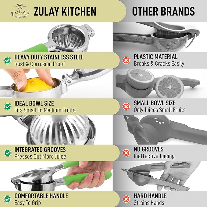 Zulay Kitchen Lemon Squeezer Stainless Steel with Premium Heavy Duty Solid Metal Squeezer Bowl and Food Grade Silicone Handle - Large Manual Citrus Press Juicer and SS Lime Squeezer (Light Green)