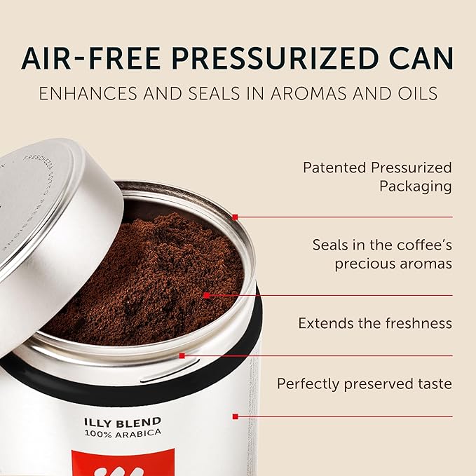 Illy Ground Drip Coffee - Forte Extra Bold Roast Coffee - Rich & Strong Flavor - 100% Arabica - Pre-Ground for Drip Pour Over - Pressurized Packaging Sealed for Freshness - 8.8oz (Pack of 6)