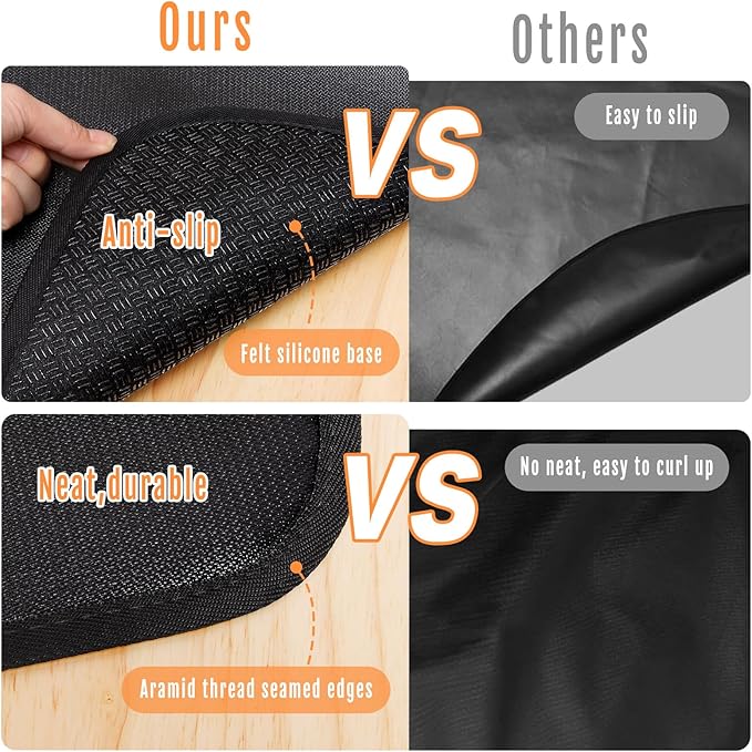 24x18 Inches Under Grill Mat for Outdoor Tabletop Grill Deck Protector,4-Layer Tabletop Fire Pit Mat for Solo Stove,Fireproof Heat Resistant Mat for Countertop/Patio Protection,Waterproof/Oil-Proof