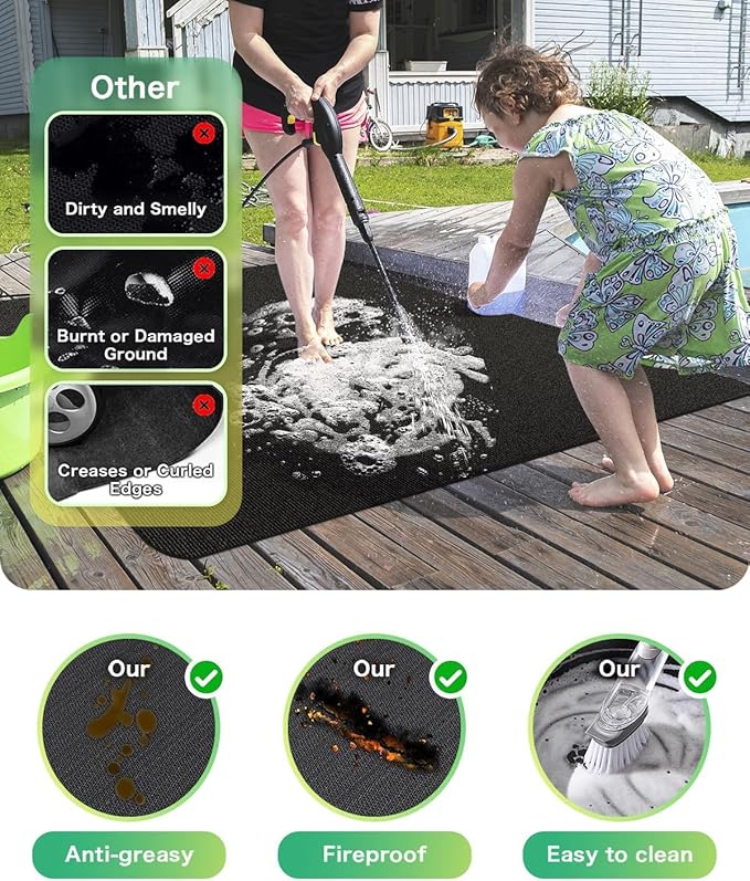 Large 60 x 40 inches Under Grill Mats for Outdoor Grill | Double-Sided Fireproof | Waterproof | Oil-Proof | Easy to Clean | Indoor Fireplace/Fire Pit Mat | Quality BBQ Mat for Deck Patio Lawn