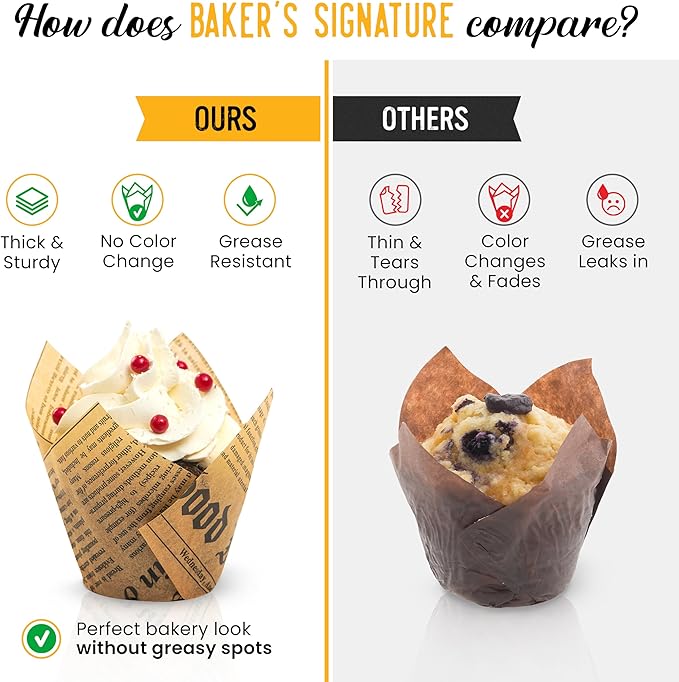 Baker's Signature 150pcs Parchment Paper Muffin Liners - Natural Wood Pulp, Greaseproof, Waterproof, Non-Toxic - Ideal for Multiple Occasions
