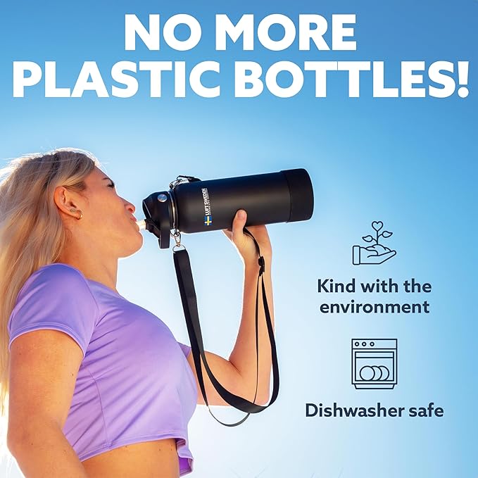 LUFT SWEDEN 32 oz Sky Blue Insulated Water Bottle with Straw Lid – Leakproof Stainless Steel, Dishwasher Safe – Reusable Double Wall Gym Thermos – BPA-Free & Sweatproof Cold Drink Bottle