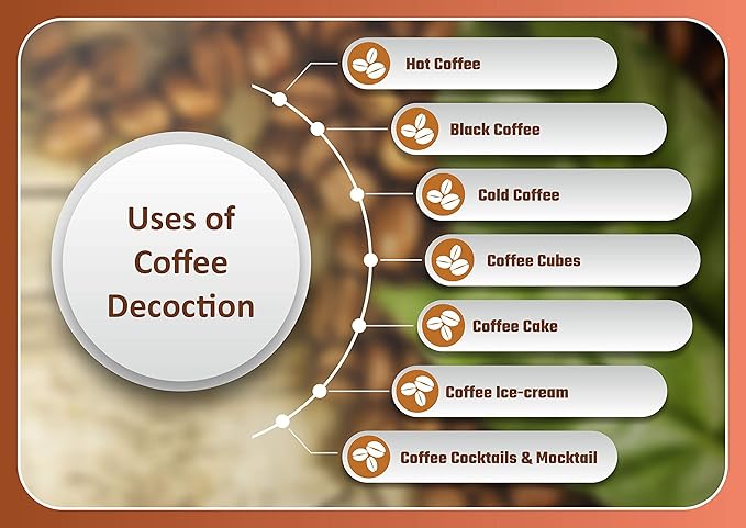 PAJAKA South Indian Filter Coffee Maker 4-6 Cup Mug Madras Kaapi Kappi Drip Decoction Maker Brewer Dripper Stainless Steel Medium Size for Home & Kitchen (250 ML)