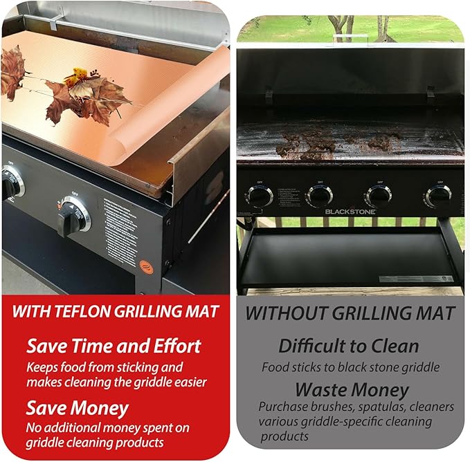 UBeesize 2 Pack Nonstick Copper Grilling Mats for 22 Inch Blackstone Griddle, Resuable Cooking Mats for Grilling, BPA and PFOA Free Heavy Duty BBQ Grill Mats, Griddle Accessories Kit -22 x 16 Inch