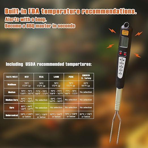80-09 Digital Meat Instant Read Thermometer with LED Screen and Ready Alarm, Kitchen Probe with Long Fork for Grilling, Barbecue and Cookin, l, white1