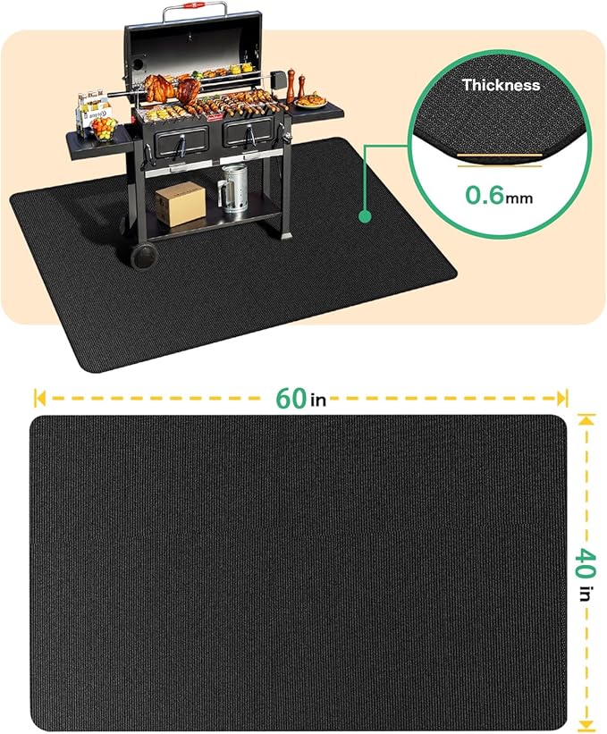 Large 60 x 40 inches Under Grill Mats for Outdoor Grill | Double-Sided Fireproof | Waterproof | Oil-Proof | Easy to Clean | Indoor Fireplace/Fire Pit Mat | Quality BBQ Mat for Deck Patio Lawn