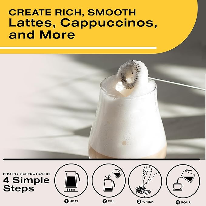 Bean Envy Milk Frother, Coffee Stirrers, Frother Wand, Milk Frother Handheld, Frother with stand, Hand Blender for Coffee, Lattes, Cappuccino, Matcha and Hot Chocolate – Kitchen Gifts - Blue