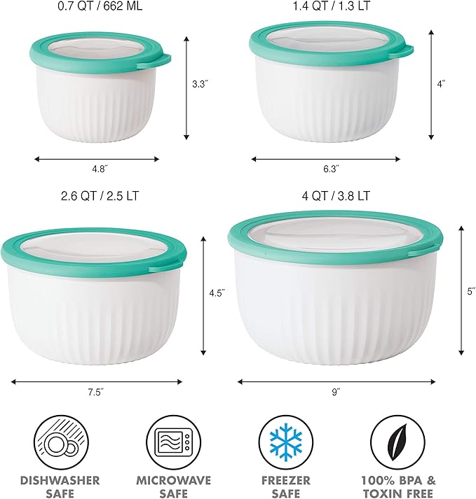 Oggi Prep, Store & Serve Plastic Bowl w/See-Thru Lid- Dishwasher, Microwave & Freezer Safe, (4 qt) White/Aqua