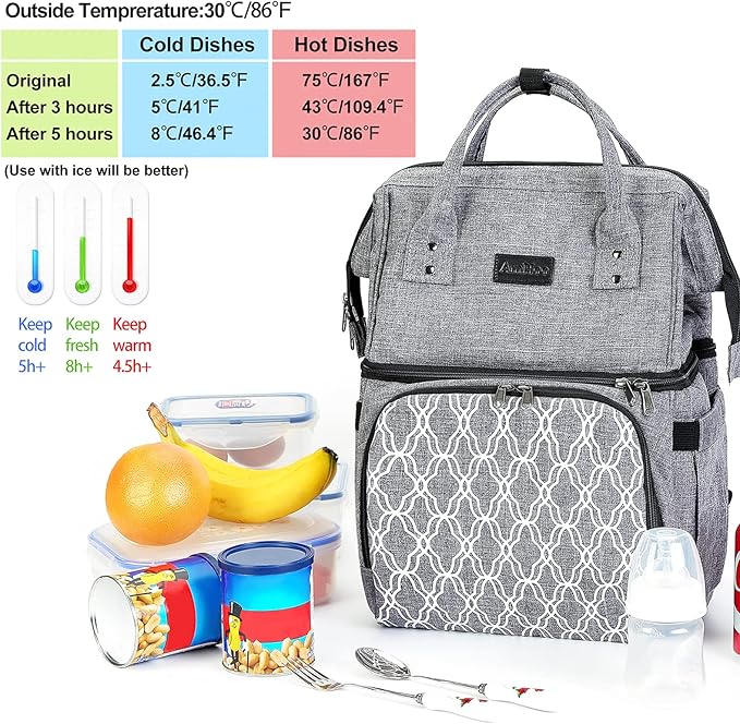 AmHoo Insulated Lunch Box Cooler Backpack Waterproof Leak-Proof Lunch Bag Tote for Men Women Hiking Beach Picnic Trip with Strongest YKK Zipper Black