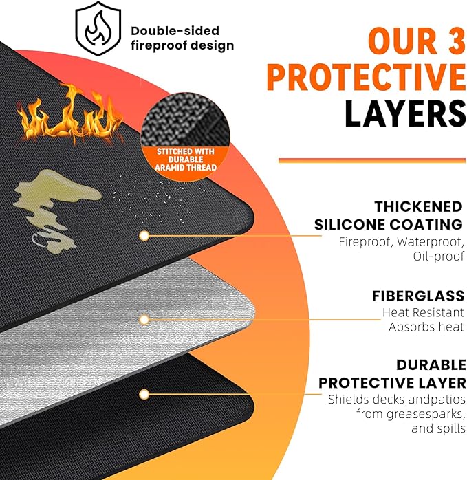 60x40 inch Under Grill Mat for Outdoor BBQ, Extra Large Fireproof Deck Protector Pad, Waterproof Oil-Proof Patio Lawn Mat for Grill, Fireplace & Fire Pit