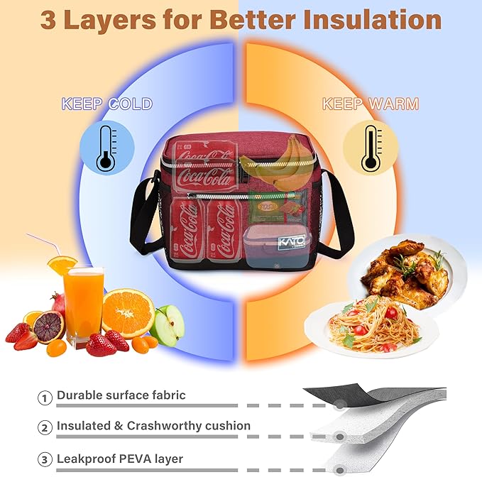 Tirrinia Insulated Lunch Box for Men/Women, Leakproof Lunch Bag for School Work, Large Lunch Tote Kids Boys Girls Student Back to School, Soft Cooler Office Picnic Beach Camping for Adults,Red