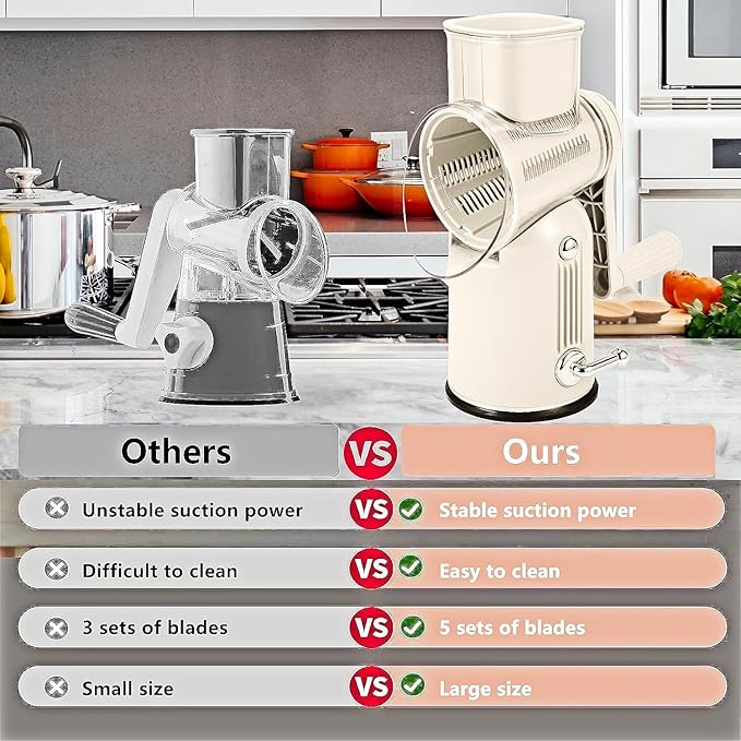 Rotary Cheese Grater with Handle Vegetable Shredder with 5 Interchangeable Blades, Kitchen Food Slicer and Chopper with Strong Suction Base for Fruit Vegetables Nuts with Blade Storage Box (White)