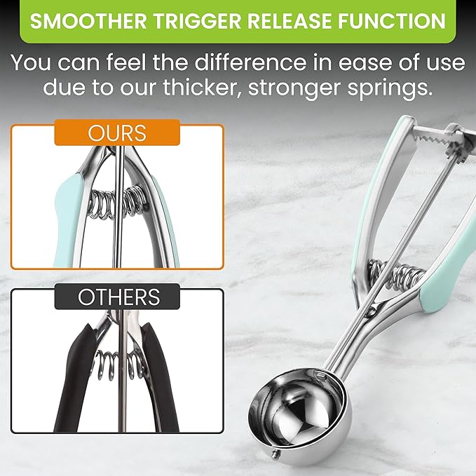 Spring Chef Medium #40 Stainless Steel Cookie Scoop for Baking, Multifunctional Kitchen Food Scooper with Trigger Release, 1.7 Tablespoon Melon Scooper - Dishwasher Safe Meatball Scoop - Mint