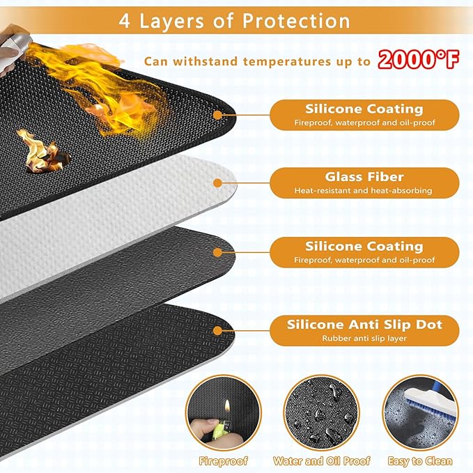 Anze Under Grill Mat for Outdoor Grill, 24 x 42 Inch Anti-Slip BBQ Floor Mats, Easy to Clean Reusable Double-Sided Fireproof Grill Pad, Oil-Proof Waterproof Protector for Indoor Fireplace Pit Mat