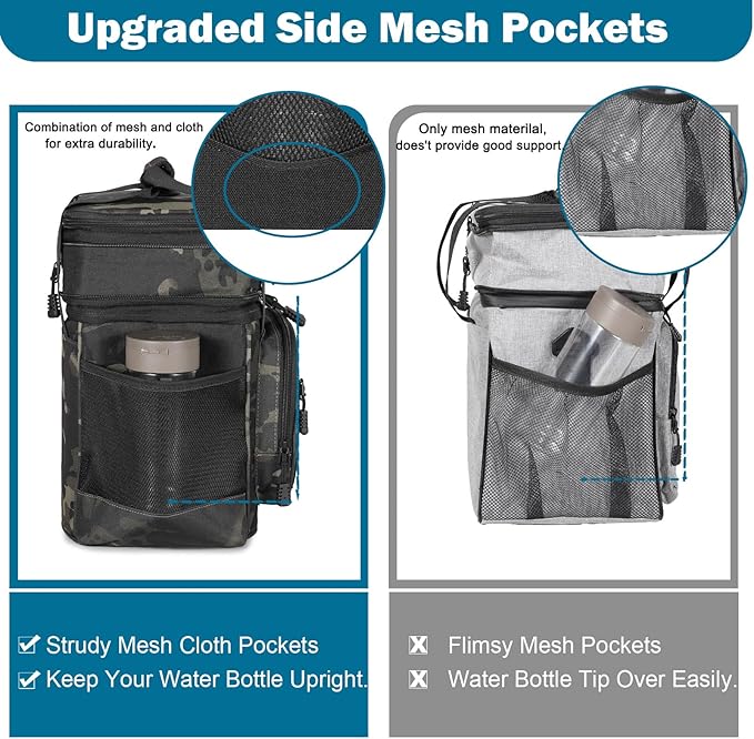 Double Deck Insulated Lunch Box, Expandable Large Lunch Bag Leakproof Cooler Bag Lunch Pail for Men Women Adults Work Shifts Travel Daytrip,16L,Black-Camo