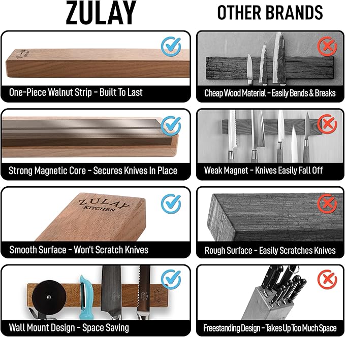 Zulay 11.75" Seamless Acacia Wood Magnetic Knife Holder - Wooden Magnetic Knife Strip for Organizing your Kitchen - Elegant & Multifunctional Magnet Holder for Wall with Easy Installation