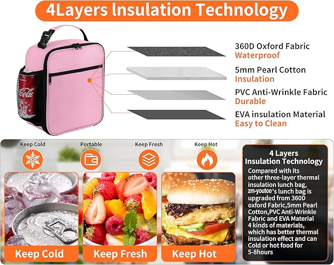 Lunch Box for Men - Reusable Lunch Bag Men Adult Women- Insulated Small LunchBox (Pink)