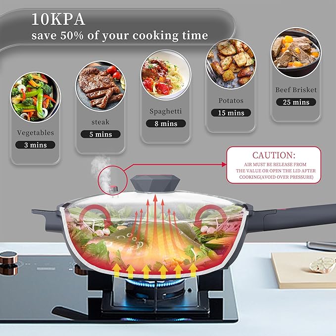 TIBORANG Nonstick Frying Pan, 5 Quart Large Wok, Deep Skillet With Lid, Stay-Cool Handle, Steamed Grid, PFOA-Free, Dishwasher & Oven Safe, Works With All Stovetops (Charcoal)