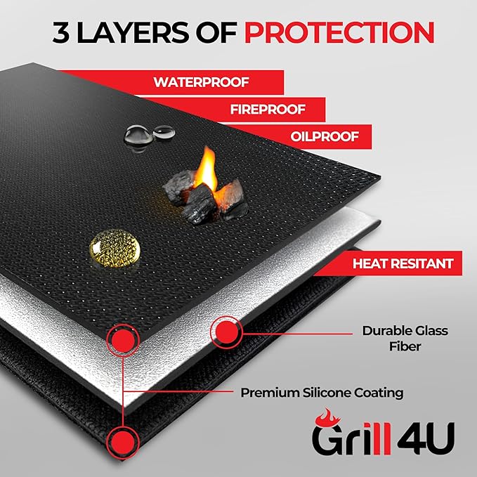 Extra Large BBQ Grill Mat 60x40, Heavy-Duty, Non-Stick, Reusable, and Easy-to-Clean, Under Grill Mats for Outdoor Grill Deck Protector, Griddle Mat for Blackstone Grill Pad, Fireproof Patio Mat