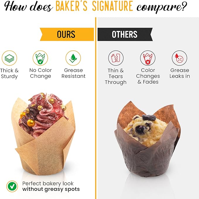 Tulip Cupcake Liners, Muffin Liners for Baking by Baker’s Signature – 200pcs of Parchment Paper Cups Cupcake Wrappers – Perfect Size, Sturdy, Greaseproof & Easy to Use – Wedding Decor – Natural Brown