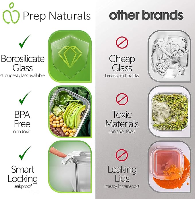PrepNaturals 5 Pack 30 Oz Glass Meal Prep Containers - Dishwasher Microwave Freezer Oven Safe - Glass Storage Containers with Lids (Multi-Compartment)