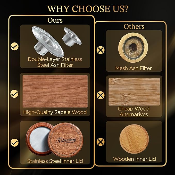 KITESSENSU Whiskey Smoker Kit with Torch – 6 Flavors Wood Chips – Old Fashioned Bourbon Cocktail Smoker Kit, Anniversary & Birthday Gifts for Men(NO Butane)