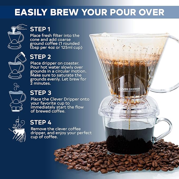 Clever Coffee Dripper and Filters, Large 18 oz (Clear)| Barista's Choice| Safe BPA Free Plastic|Includes 100 Filters