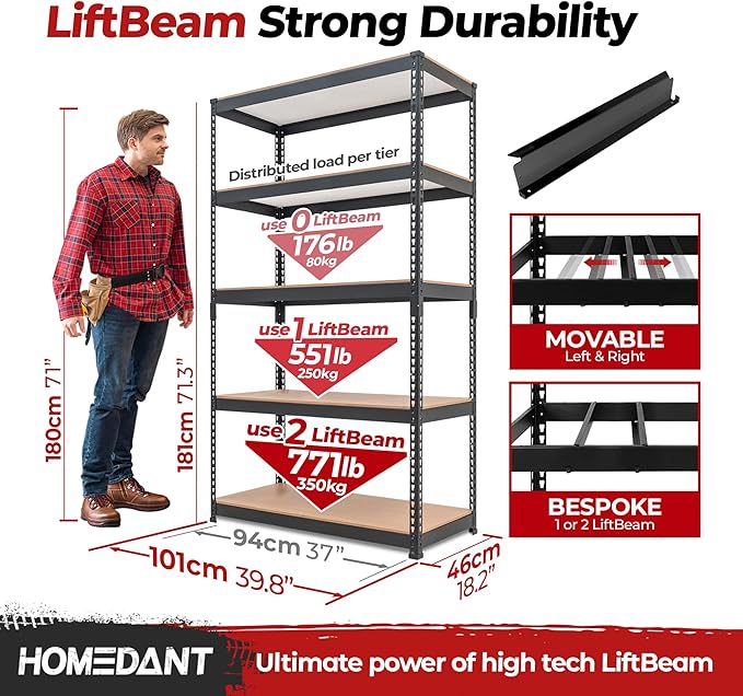 HOMEDANT 5-Tier Laminated Boltless Heavy Duty Metal Shelving Unit Adjustable Garage Storage Utility Rack Shelves Organization Multipurpose Shelf Warehouse Industrial 39.8" W x 18.2" D x 71.3" H 3Pack