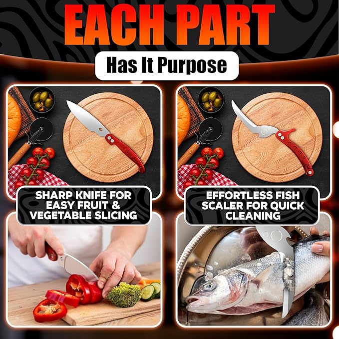 4-in-1 Kitchen Shears Heavy Duty – Sharp Seafood, Turkey Shears & Chicken Scissors with Non-Slip Metal Handle & Micro-Serrated Blades for Meat – Spring-Loaded Bone Cutting Scissors with Safety Lock