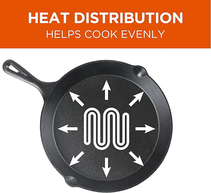 Commercial CHEF 3-Piece Cast Iron Skillet Set – 8 inch, 10 inch, and 12 inch - Pre-seasoned Cast Iron Cookware