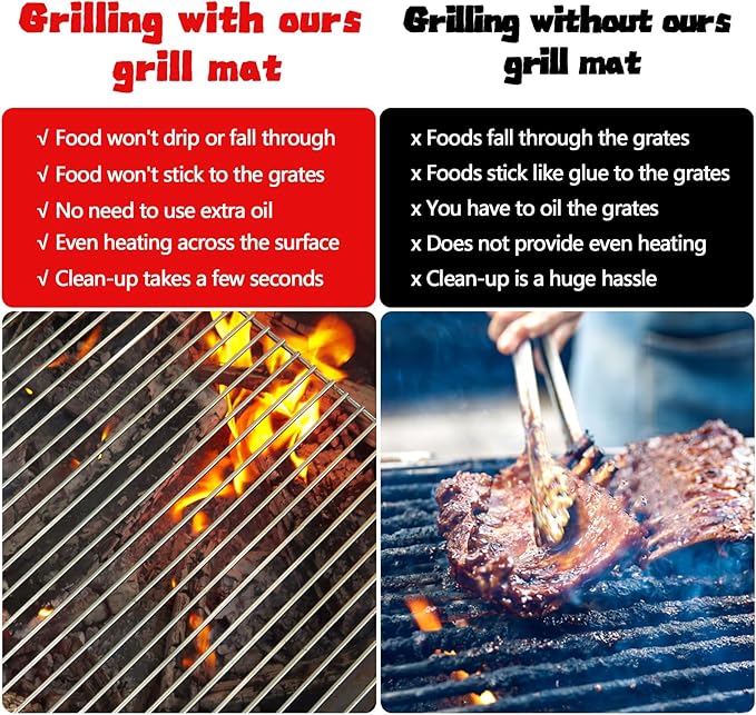 UBeesize 2 Pack 0.4mm Extra Thick 600 Degree Non Stick BBQ Grill Mat & Baking Mats, Dishwasher Safe, Easy To Clean, Black