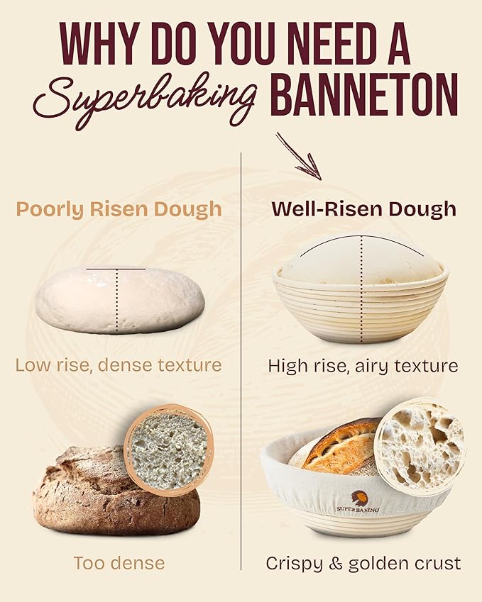 Superbaking Banneton Bread Proofing Basket, Sourdough Bread Baking Supplies, Round 9 Inch Sourdough Starter Kit, Proofing Basket for Baking, Bread Making Supplies Tools, Banneton Basket Gift Set