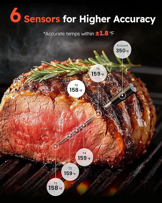 Wireless Meat Thermometer with App Control, 600FT Bluetooth Range, Dual Probes & 6 Sensors, 0.5S Instant Read, LCD Display, IP67 Waterproof Real-Time Monitoring & Smart Alerts for BBQ, Grill, Oven